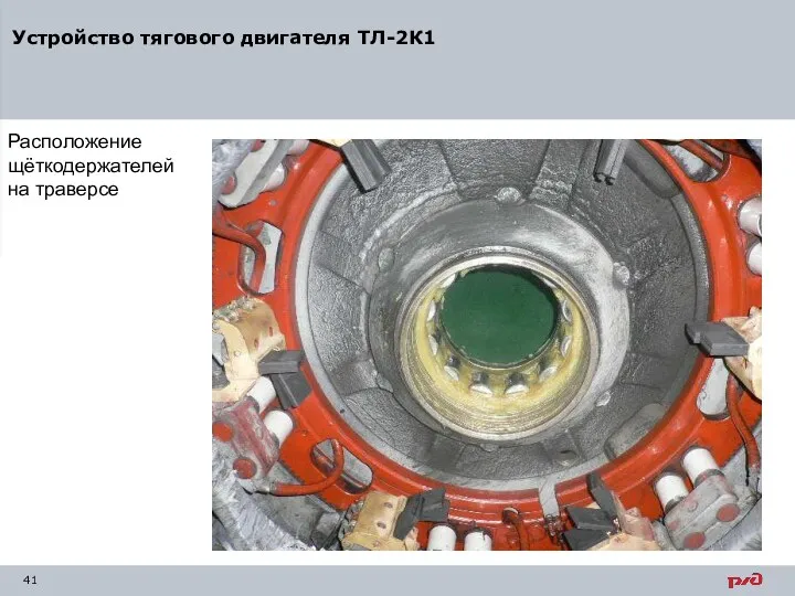 Расположение щёткодержателей на траверсе Устройство тягового двигателя ТЛ-2К1