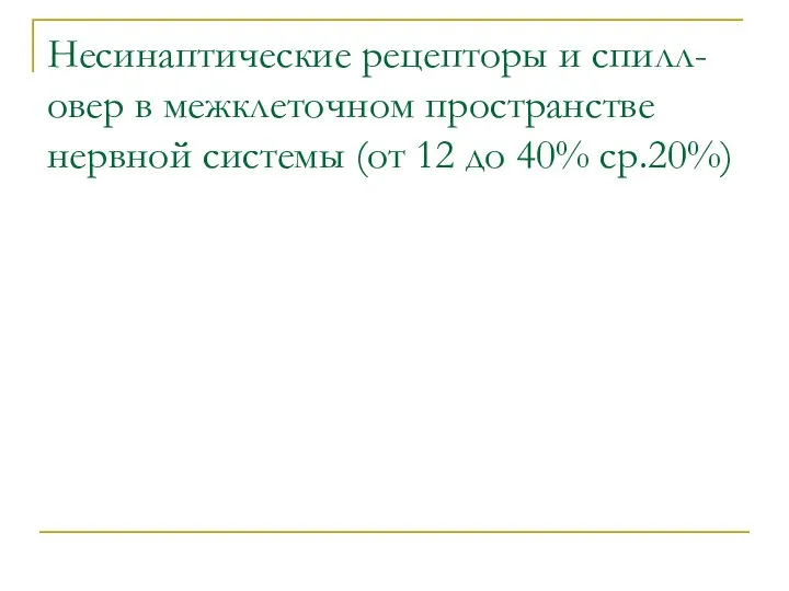 Несинаптические рецепторы и спилл-овер в межклеточном пространстве нервной системы (от 12 до 40% ср.20%)