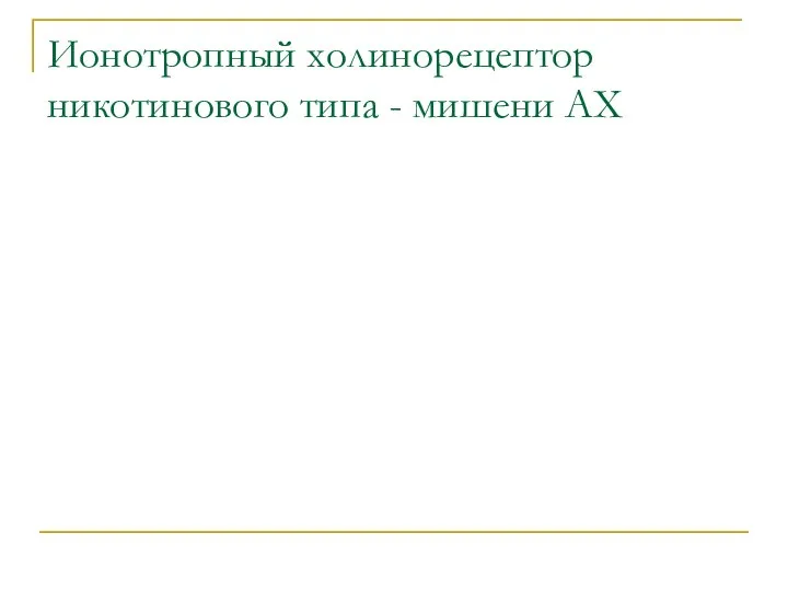 Ионотропный холинорецептор никотинового типа - мишени АХ