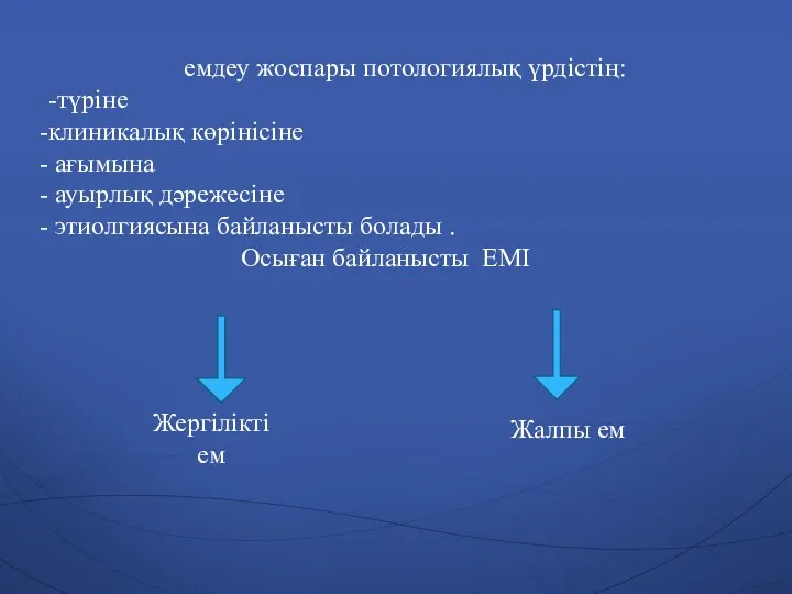 емдеу жоспары потологиялық үрдістің: -түріне клиникалық көрінісіне ағымына ауырлық дәрежесіне