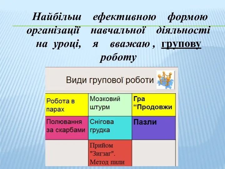 Найбільш ефективною формою організації навчальної діяльності на уроці, я вважаю , групову роботу