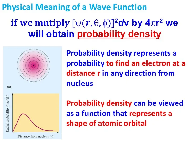 Physical Meaning of a Wave Function Probability density represents a