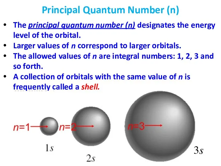 The principal quantum number (n) designates the energy level of