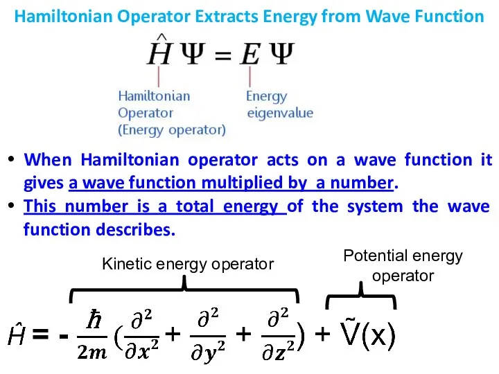 Hamiltonian Operator Extracts Energy from Wave Function When Hamiltonian operator