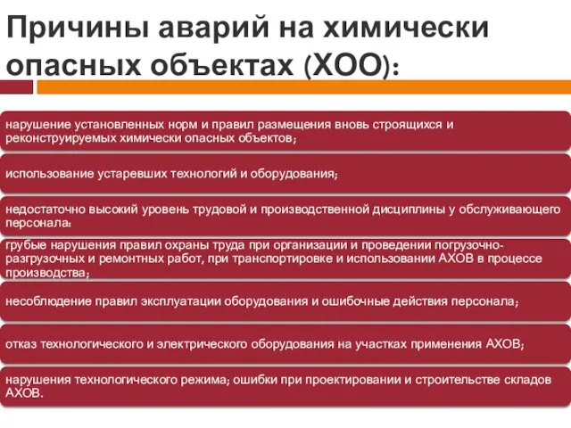 Причины аварий на химически опасных объектах (ХОО):