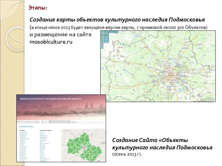 Этапы: Создание карты объектов культурного наследия Подмосковья (в конце июля