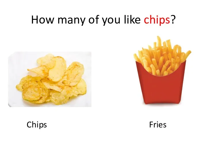 How many of you like chips? Chips Fries