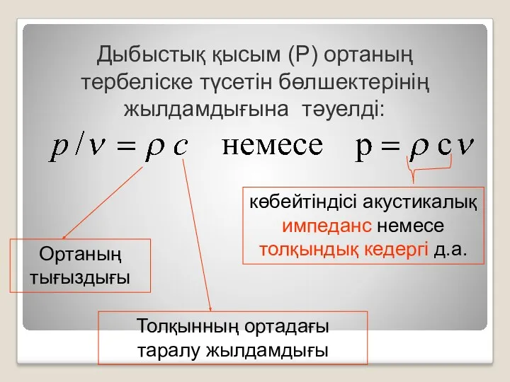 Дыбыстық қысым (Р) ортаның тербеліске түсетін бөлшектерінің жылдамдығына тәуелді: Ортаның тығыздығы Толқынның ортадағы