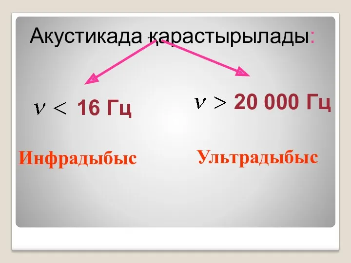 Акустикада қарастырылады: 16 Гц 20 000 Гц Инфрадыбыс Ультрадыбыс