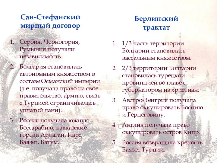 Сан-Стефанский мирный договор Сербия, Черногория, Румыния получали независимость. Болгария становилась