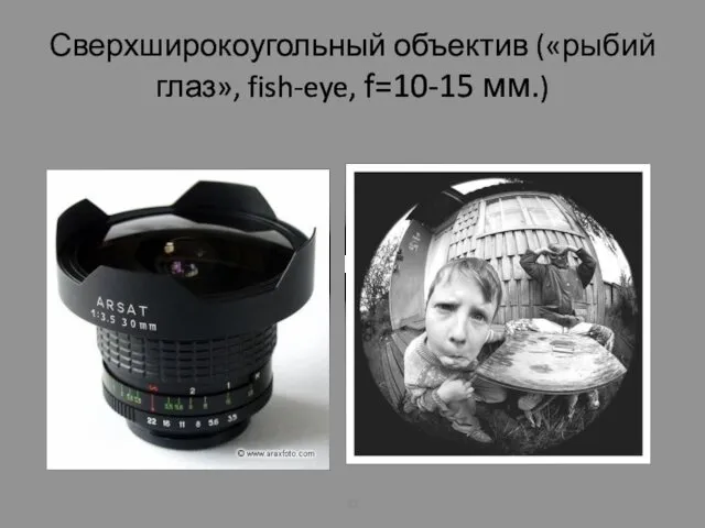 Сверхширокоугольный объектив («рыбий глаз», fish-eye, f=10-15 мм.)