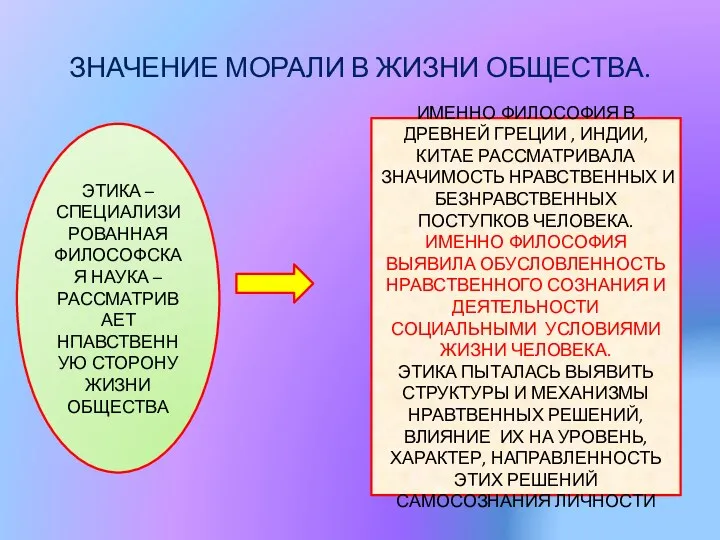 ЗНАЧЕНИЕ МОРАЛИ В ЖИЗНИ ОБЩЕСТВА. ЭТИКА – СПЕЦИАЛИЗИРОВАННАЯ ФИЛОСОФСКАЯ НАУКА