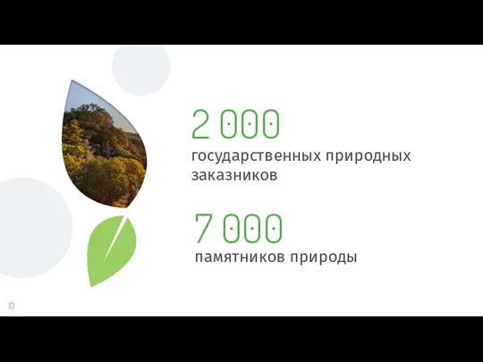 2 000 государственных природных заказников 7 000 памятников природы