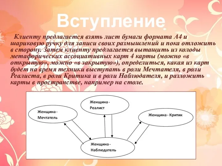 Вступление Клиенту предлагается взять лист бумаги формата А4 и шариковую