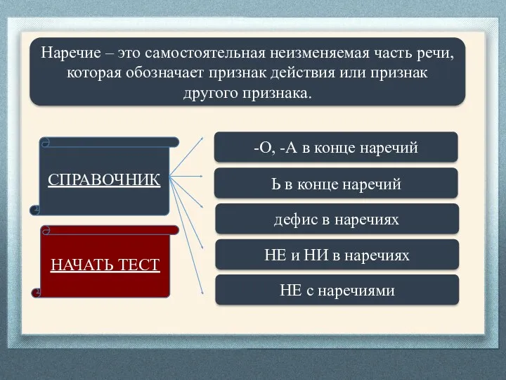 Наречие – это самостоятельная неизменяемая часть речи, которая обозначает признак