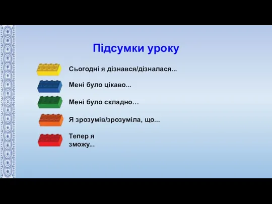 Підсумки уроку Сьогодні я дізнався/дізналася... Мені було цікаво... Мені було