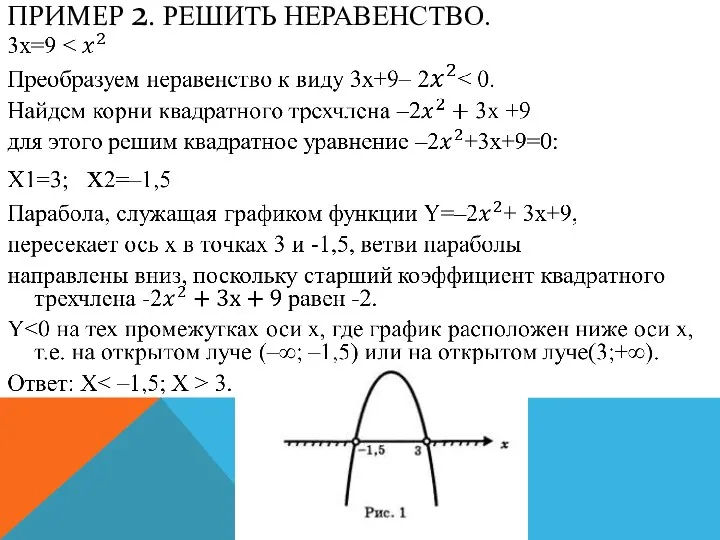 ПРИМЕР 2. РЕШИТЬ НЕРАВЕНСТВО.