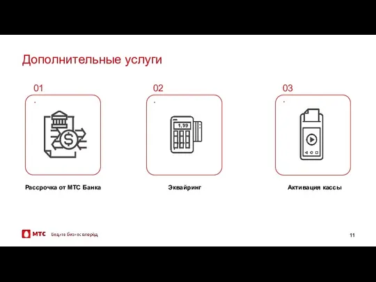 Дополнительные услуги Рассрочка от МТС Банка Эквайринг Активация кассы 01. 02. 03.