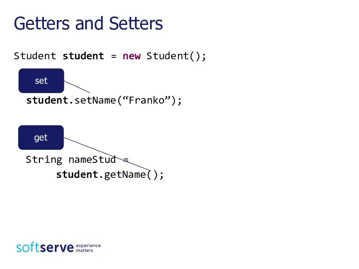 Student student = new Student(); student.setName(“Franko”); String nameStud = student.getName(); Getters and Setters set get