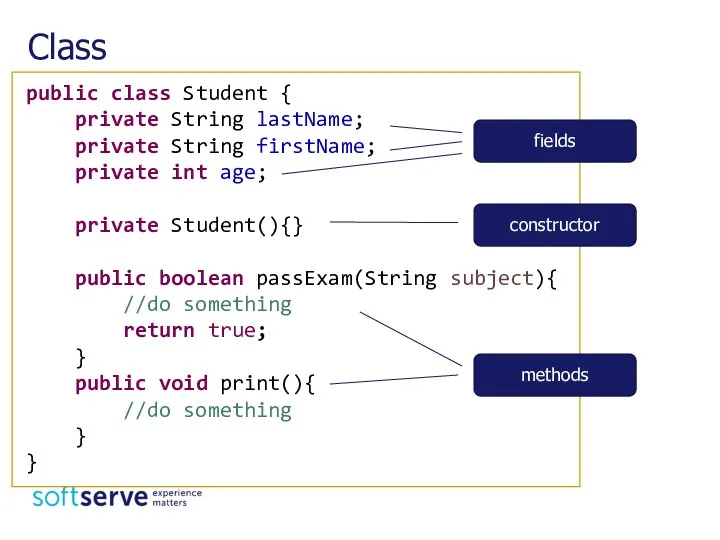 Class public class Student { private String lastName; private String