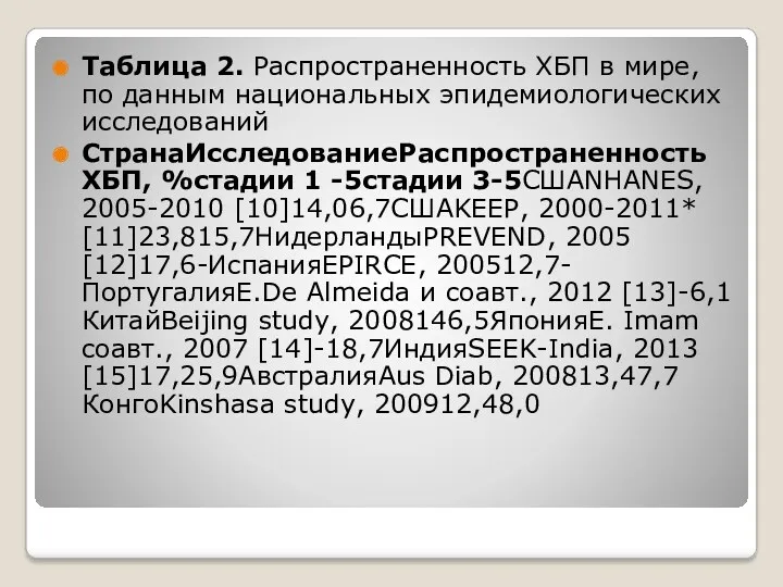 Таблица 2. Распространенность ХБП в мире, по данным национальных эпидемиологических