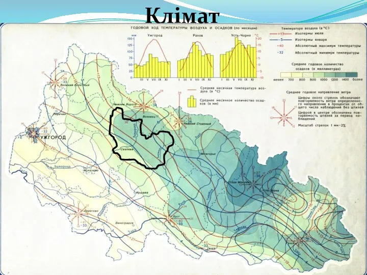 Клімат