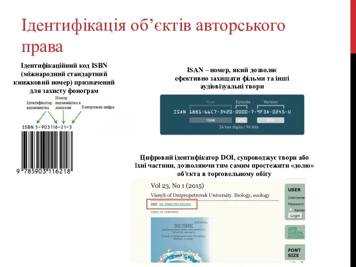 Ідентифікація об’єктів авторського права Ідентифікаційний код ISBN (міжнародний стандартний книжковий