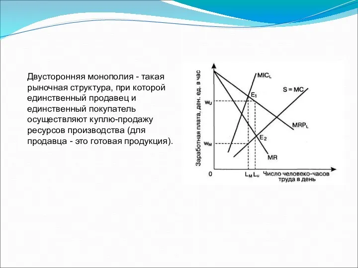 Двусторонняя монополия - такая рыночная структура, при которой единственный продавец