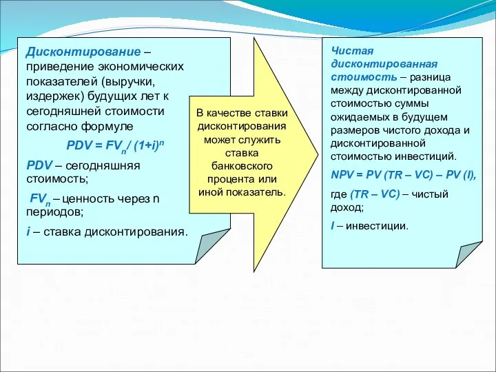 Дисконтирование – приведение экономических показателей (выручки, издержек) будущих лет к