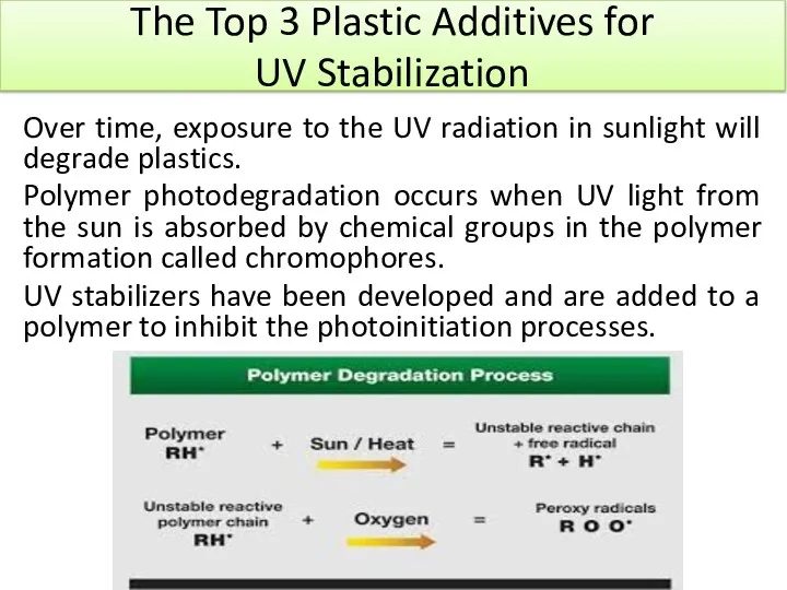 The Top 3 Plastic Additives for UV Stabilization Over time,