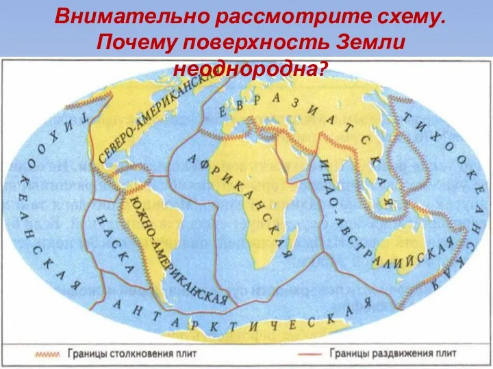 Внимательно рассмотрите схему. Почему поверхность Земли неоднородна?