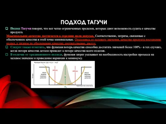 ПОДХОД ТАГУЧИ Подход Тагучи говорит, что нет четко ограниченных пределов,