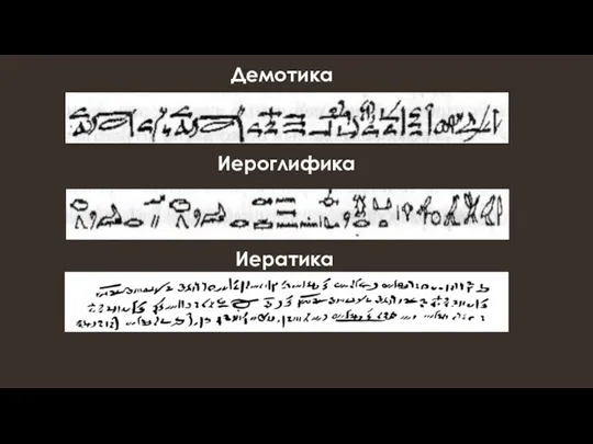 Демотика Демотика Иероглифика Иератика