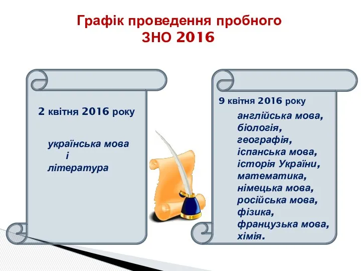 Графік проведення пробного ЗНО 2016 2 квітня 2016 року українська