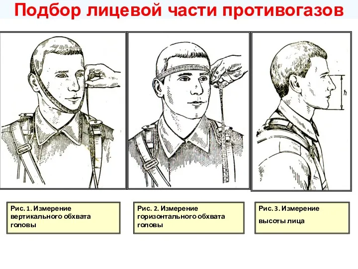 Подбор лицевой части противогазов Рис. 1. Измерение вертикального обхвата головы