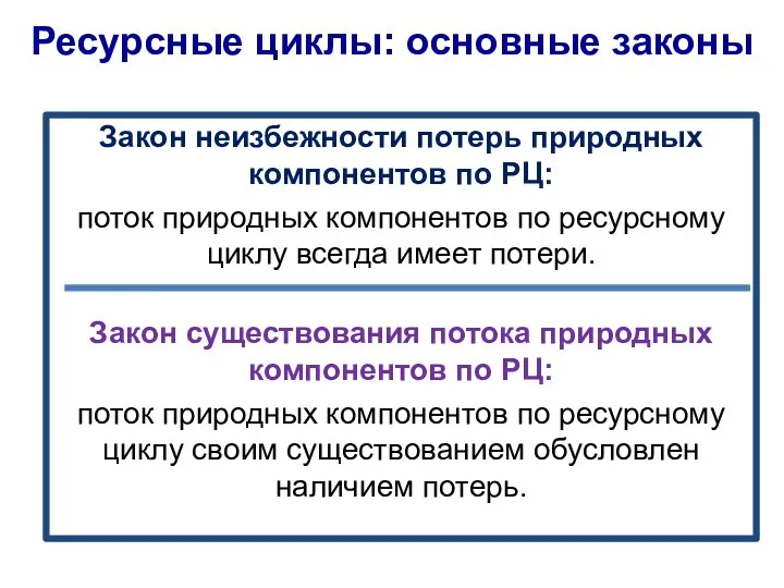 Ресурсные циклы: основные законы Закон неизбежности потерь природных компонентов по