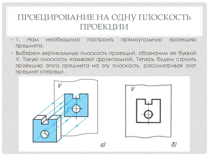 ПРОЕЦИРОВАНИЕ НА ОДНУ ПЛОСКОСТЬ ПРОЕКЦИИ 1. Нам необходимо построить прямоугольную