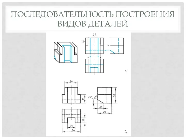 ПОСЛЕДОВАТЕЛЬНОСТЬ ПОСТРОЕНИЯ ВИДОВ ДЕТАЛЕЙ