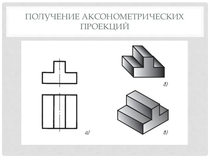 ПОЛУЧЕНИЕ АКСОНОМЕТРИЧЕСКИХ ПРОЕКЦИЙ