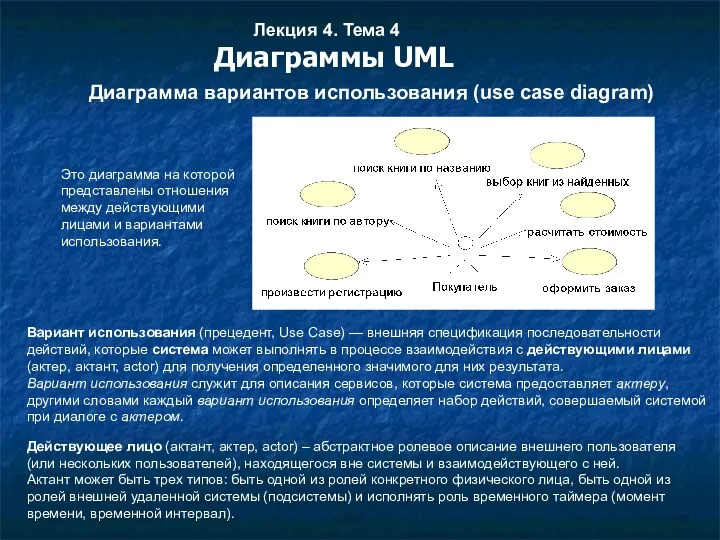 Лекция 4. Тема 4 Диаграмма вариантов использования (use case diagram)