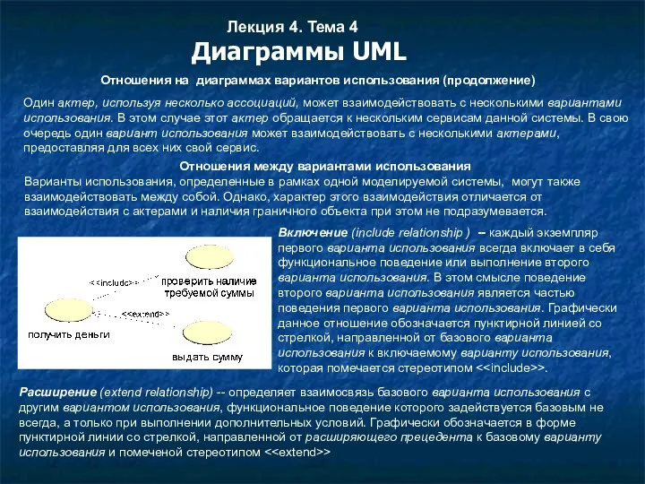 Лекция 4. Тема 4 Диаграммы UML Отношения на диаграммах вариантов