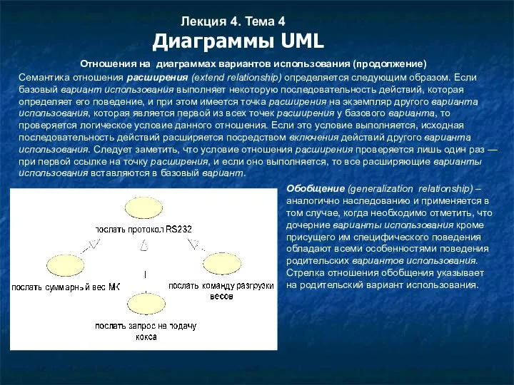 Лекция 4. Тема 4 Диаграммы UML Отношения на диаграммах вариантов