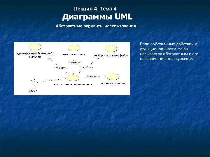 Лекция 4. Тема 4 Диаграммы UML Абстрактные варианты использования Если