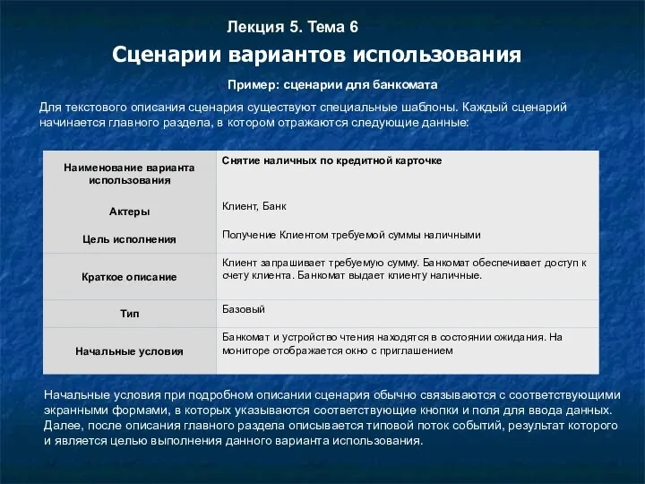 Лекция 5. Тема 6 Сценарии вариантов использования Пример: сценарии для