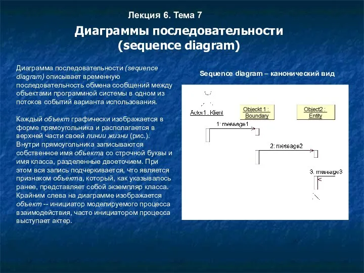 Лекция 6. Тема 7 Диаграммы последовательности (sequence diagram) Диаграмма последовательности