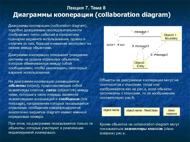 Лекция 7. Тема 8 Диаграммы кооперации (collaboration diagram) Диаграммы кооперации