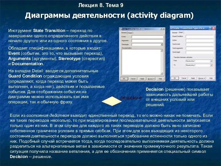 Лекция 8. Тема 9 Диаграммы деятельности (activity diagram) Инструмент State