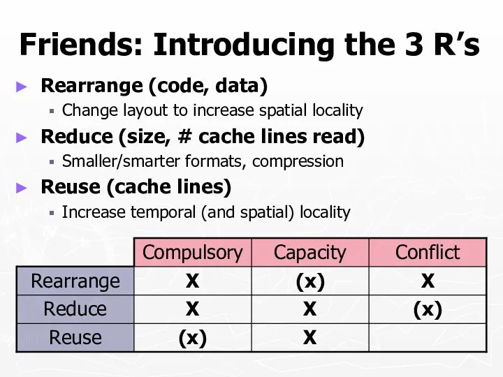 Friends: Introducing the 3 R’s Rearrange (code, data) Change layout