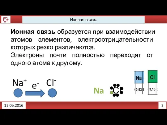 2 12.05.2016 Ионная связь. Ионная связь образуется при взаимодействии атомов