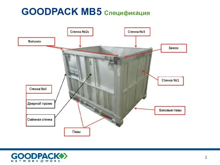 GOODPACK MB5 Спецификация